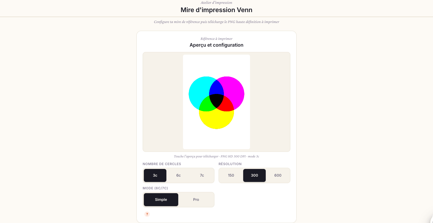 Mire Color Venn générée avec trois cercles Cyan, Magenta, Jaune superposés et sept zones d'intersection visibles